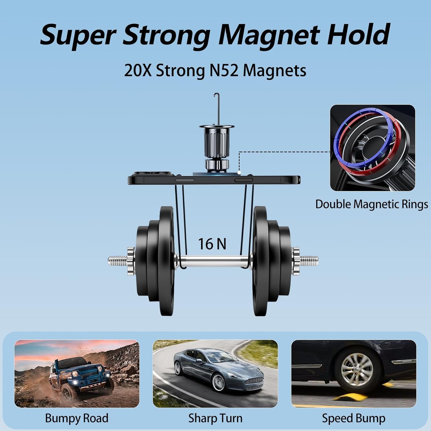Magsafe Car Mount [360°Flexible Rotation] [20X Strong Magnets] Upgraded Metal Hook, Hands-Free Phone Holder Fit for Iphone 16/15/14/13/12 Series, Black